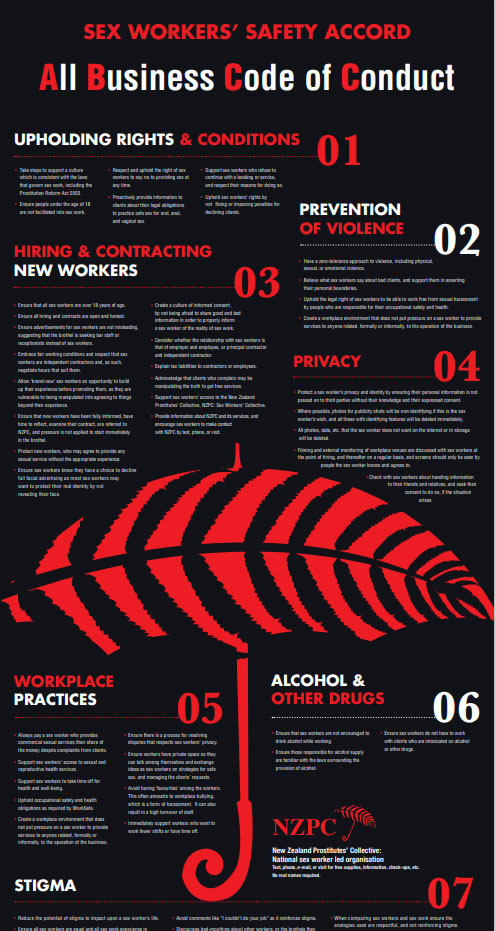 Sex Workers' Safety Accord - All Business Code of Conduct (the business ABC in poster format)